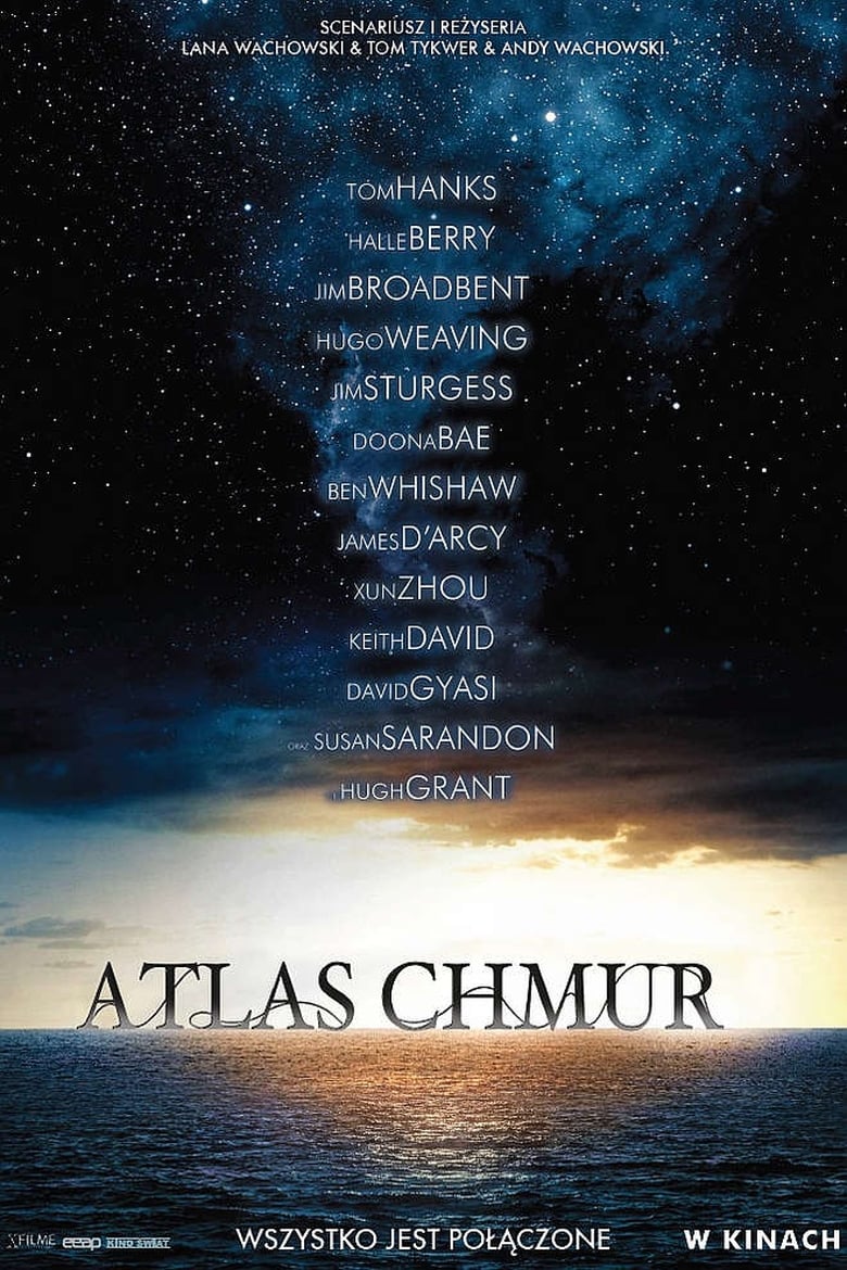 Atlas chmur