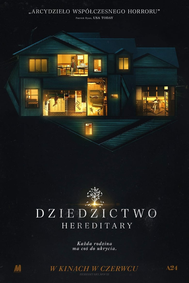 Dziedzictwo. Hereditary